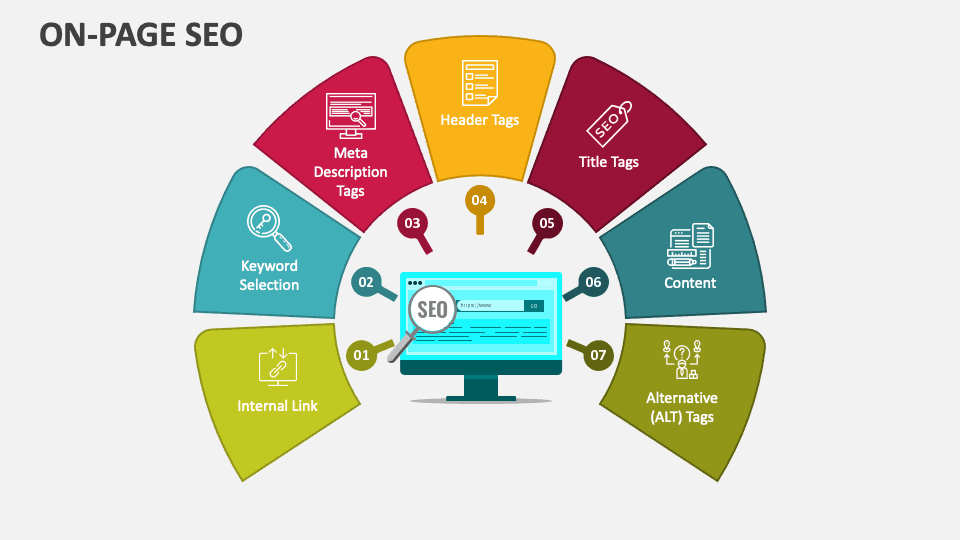 KeywordResearchHow-img